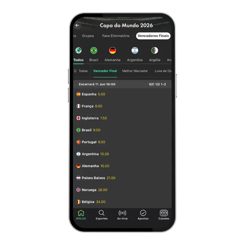Interface do aplicativo bet365 em um smartphone com os mercados de Apostas Copa do Mundo 2026 abertos no menu "Vencedores Finais". É visível uma lista vertical com os países e suas respectivas odds, liderada por Espanha (5.50) e França (6.00).