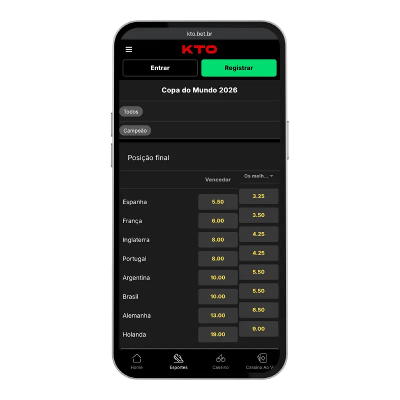 Visão mobile do site KTO mostrando a tabela de "Posição final" para Apostas Copa do Mundo 2026. A imagem exibe duas colunas de odds em amarelo para o mercado de vencedor e mercados secundários, destacando a Espanha no topo com 5.50.