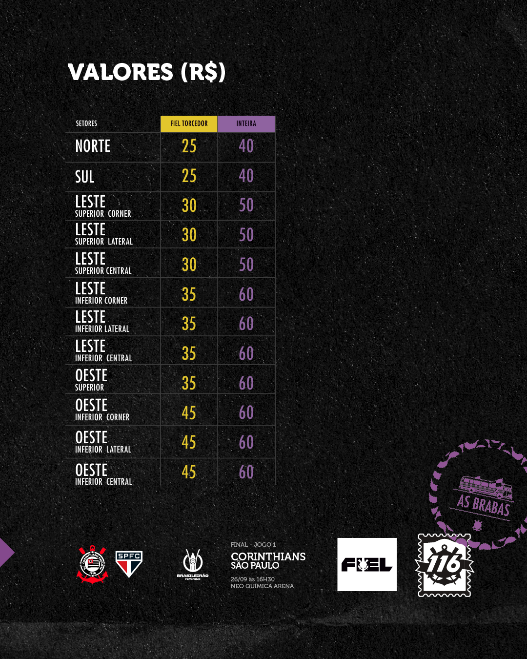 Valores dos ingressos para Corinthians x São Paulo, jogo de ida da final do Brasileirão 2016 Feminino, na Neo Química Arena.